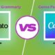 The Ultimate Envato Grammarly and Canva Package: A Game Changer for Creators and Businesses