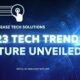 Exploring AM2023X Future: Key Features and Benefits